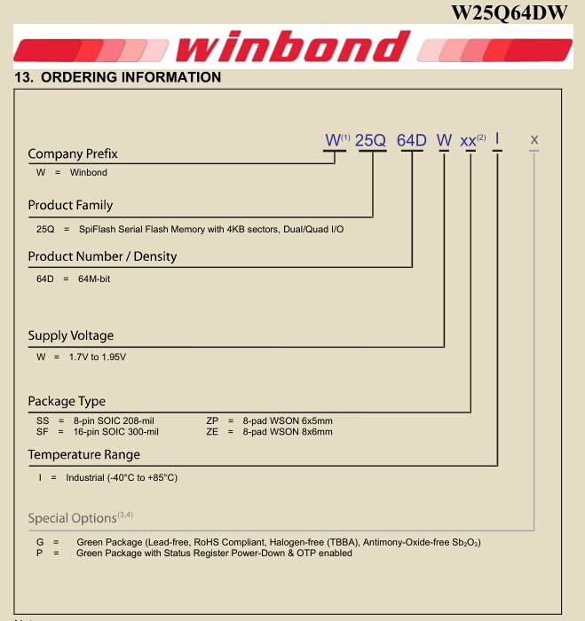 W25Q64DWSSIG/W25Q64DWSFIG/W25Q64DWZPIG/W25Q64DWZEIG