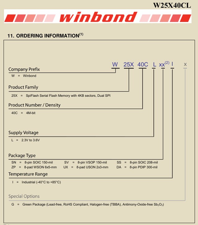 W25X40CLSSIG/W25X40CLSNIG/W25X40CLZPIG/W25X40CLUXIG